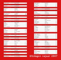 TOP A3 uitslagen najaar 2007