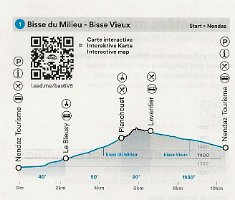 23Bisse du Milieu-Bisse Vieux