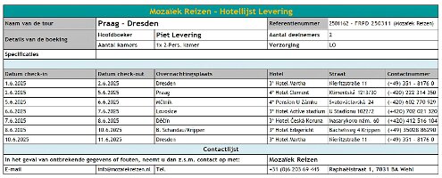 25Hotellijst